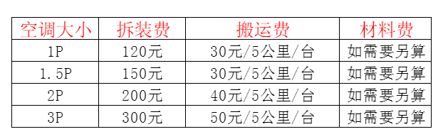 五台空调移机及费用电话在哪里找
